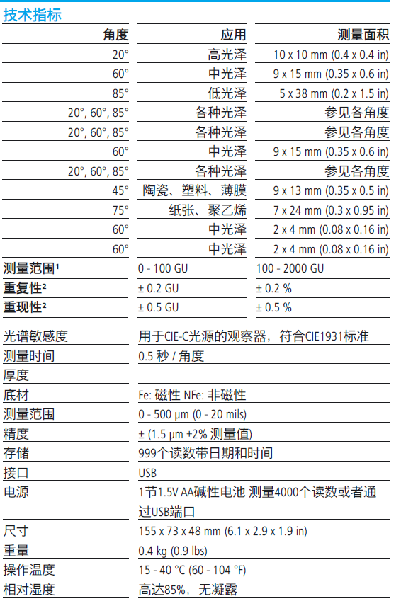 德国BYK-Gardner  BYK4563三角度光泽度仪技术参数